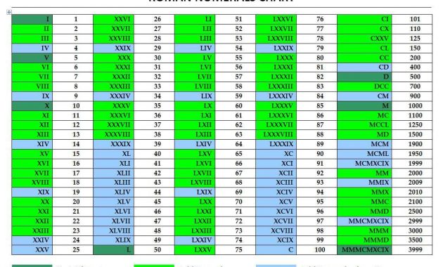 Free Microsoft Word Templates Microsoft Word Templates with measurements 1144 X 792