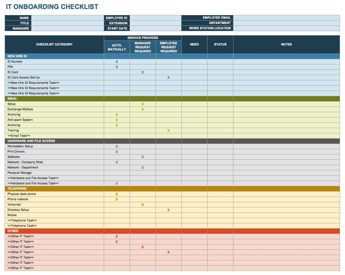 Free Onboarding Checklists And Templates Onboarding throughout dimensions 1107 X 883