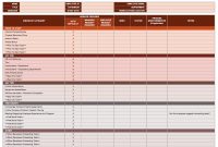 Free Onboarding Checklists And Templates Smartsheet throughout measurements 1150 X 842