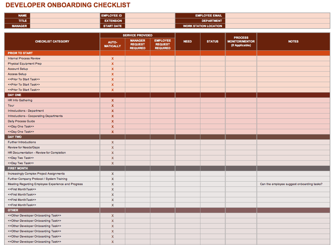 Free Onboarding Checklists And Templates Smartsheet throughout measurements 1150 X 842