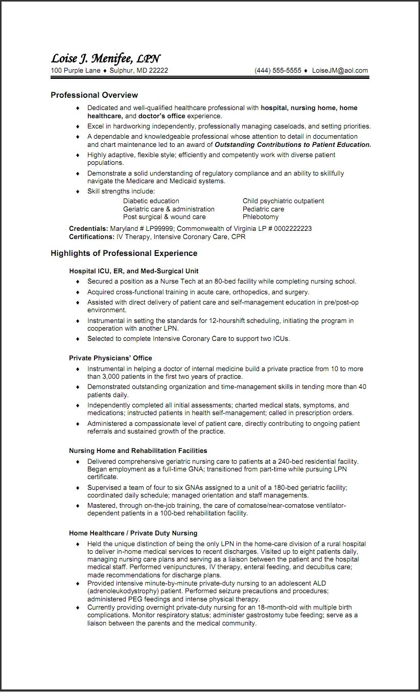 Free Resume Templates For Lpn Nurses Nursing Resume intended for size 822 X 1352