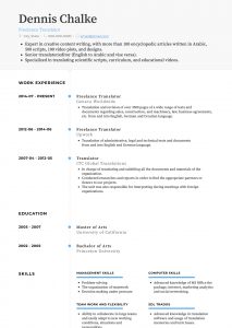 Freelance Translator Resume Samples Templates Visualcv within proportions 1000 X 1410