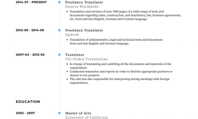 Freelance Translator Resume Samples Templates Visualcv within proportions 1000 X 1410