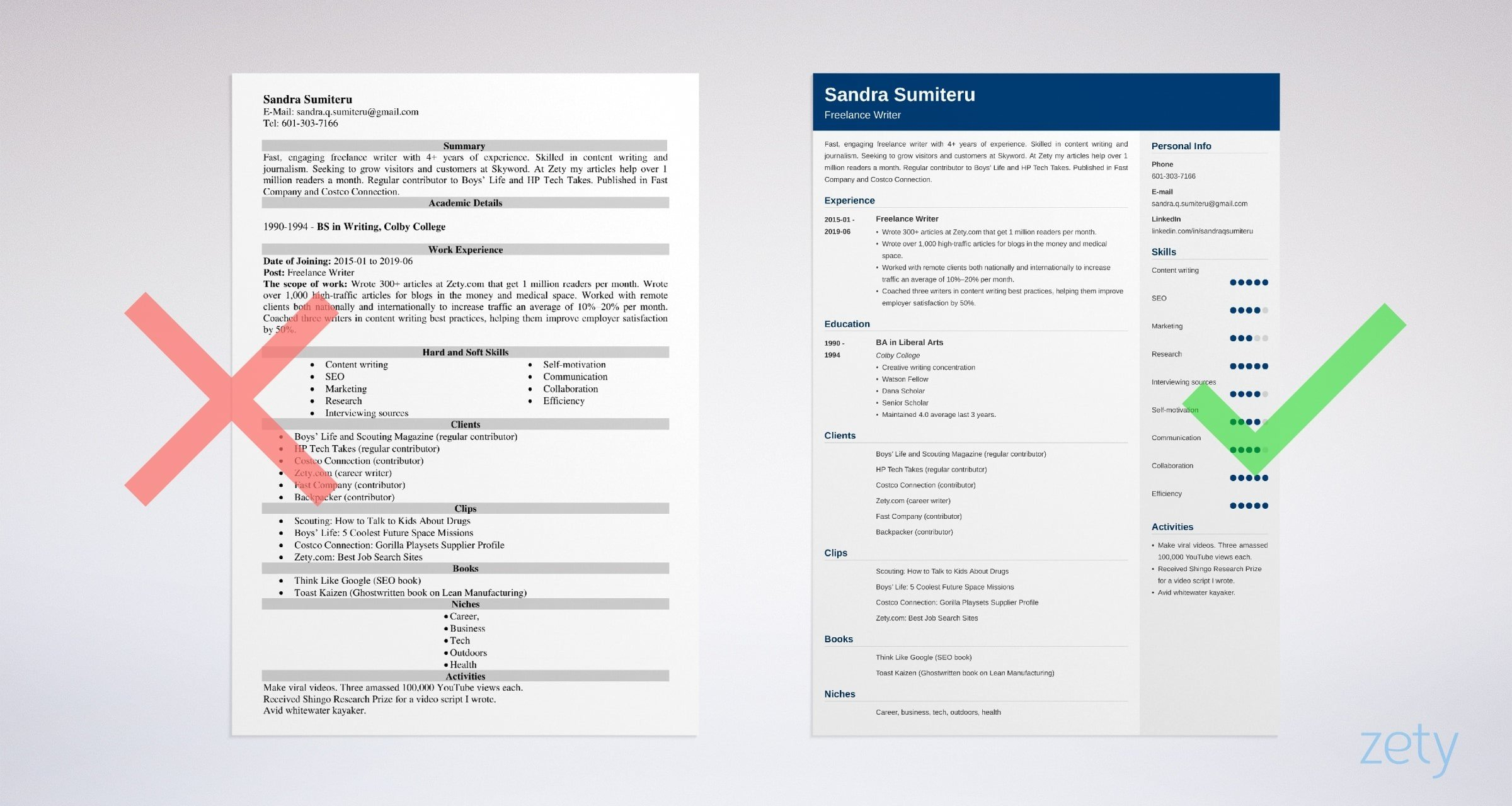 Freelance Writer Resume Sample Content Skills within measurements 2400 X 1280