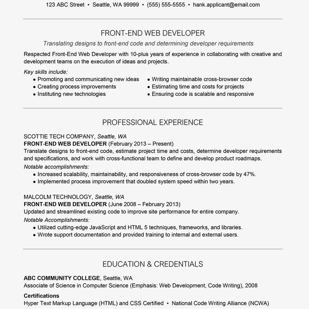 Front End Web Developer Cover Letter And Resume Examples with size 1000 X 1000