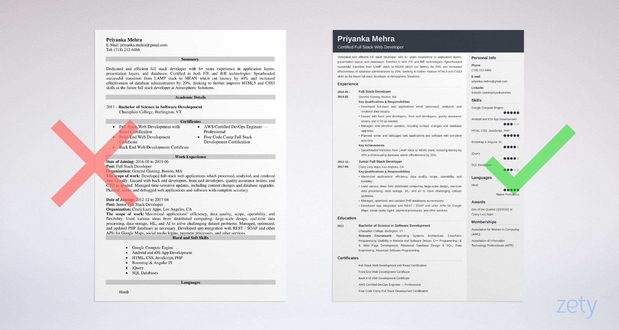 Full Stack Developer Resume Examples 9 Tips within proportions 2400 X 1280