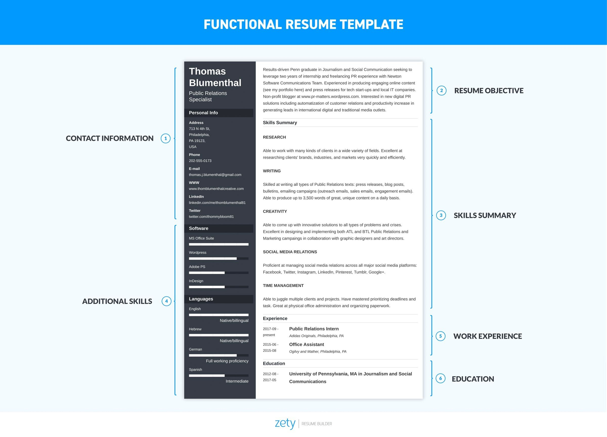 Functional Resume Examples Skills Based Templates with regard to dimensions 2400 X 1728