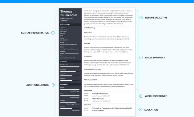 Functional Resume Examples Skills Based Templates with regard to sizing 2400 X 1728