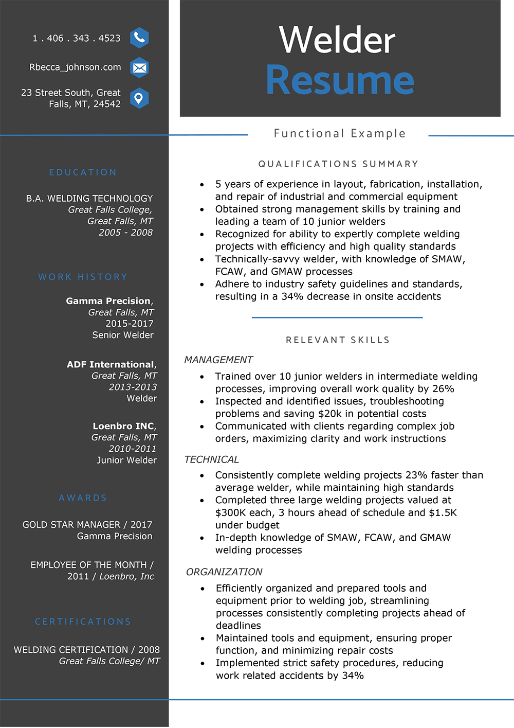 Functional Resume Template Examples Writing Guide for dimensions 1000 X 1415