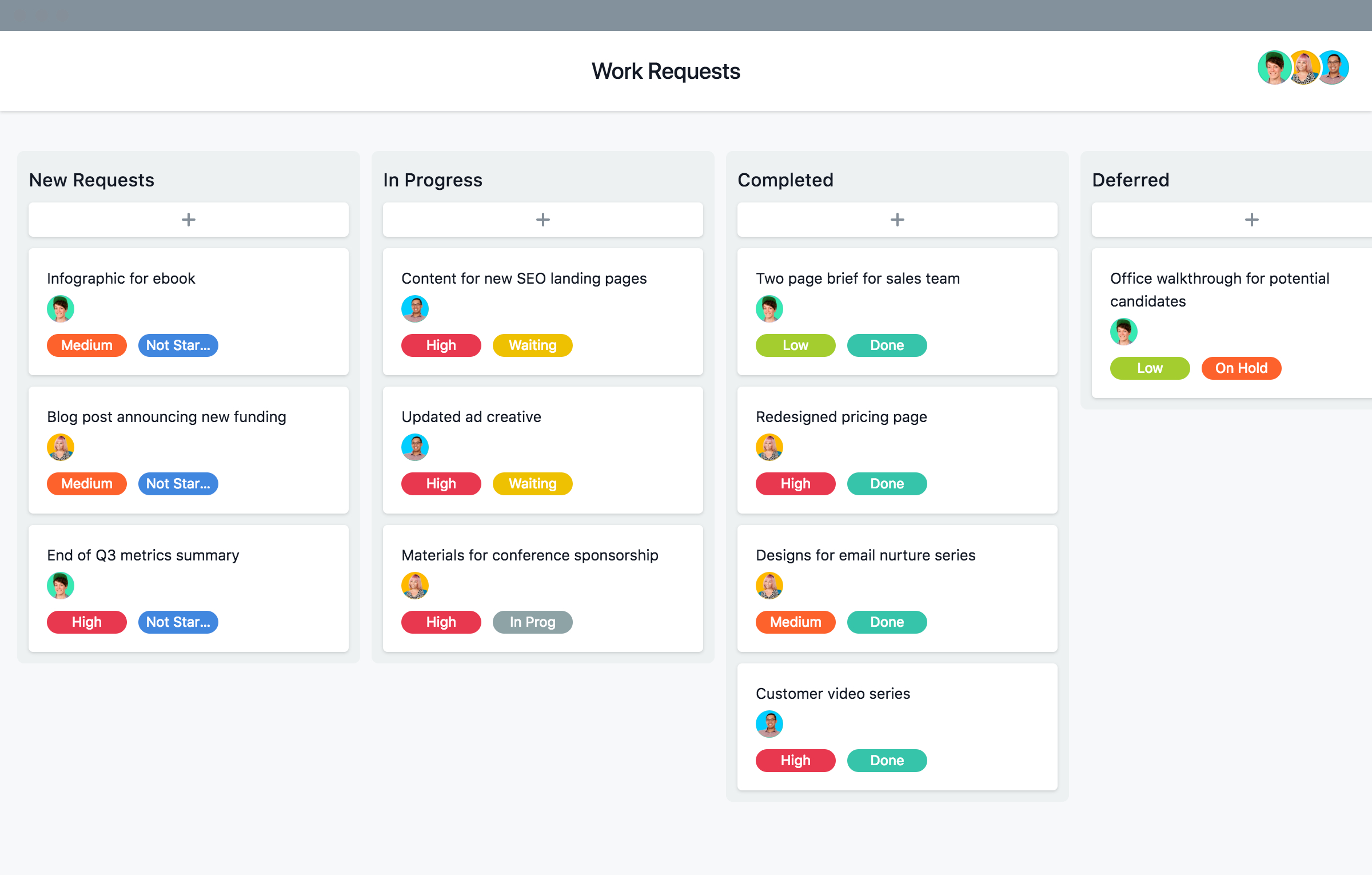 General Project Planning And Management Templates For Any inside measurements 2400 X 1530