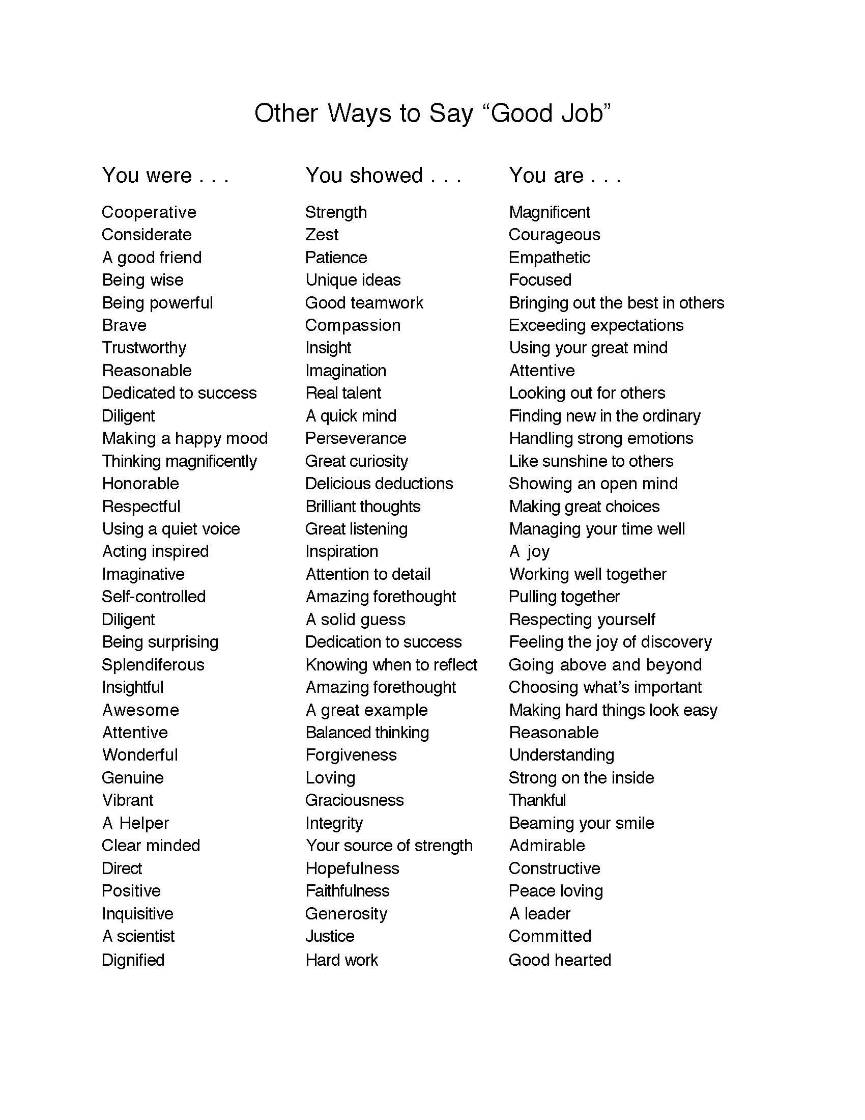 Good Adjectives For Letters Of Recommendation Other Ways intended for proportions 1700 X 2200