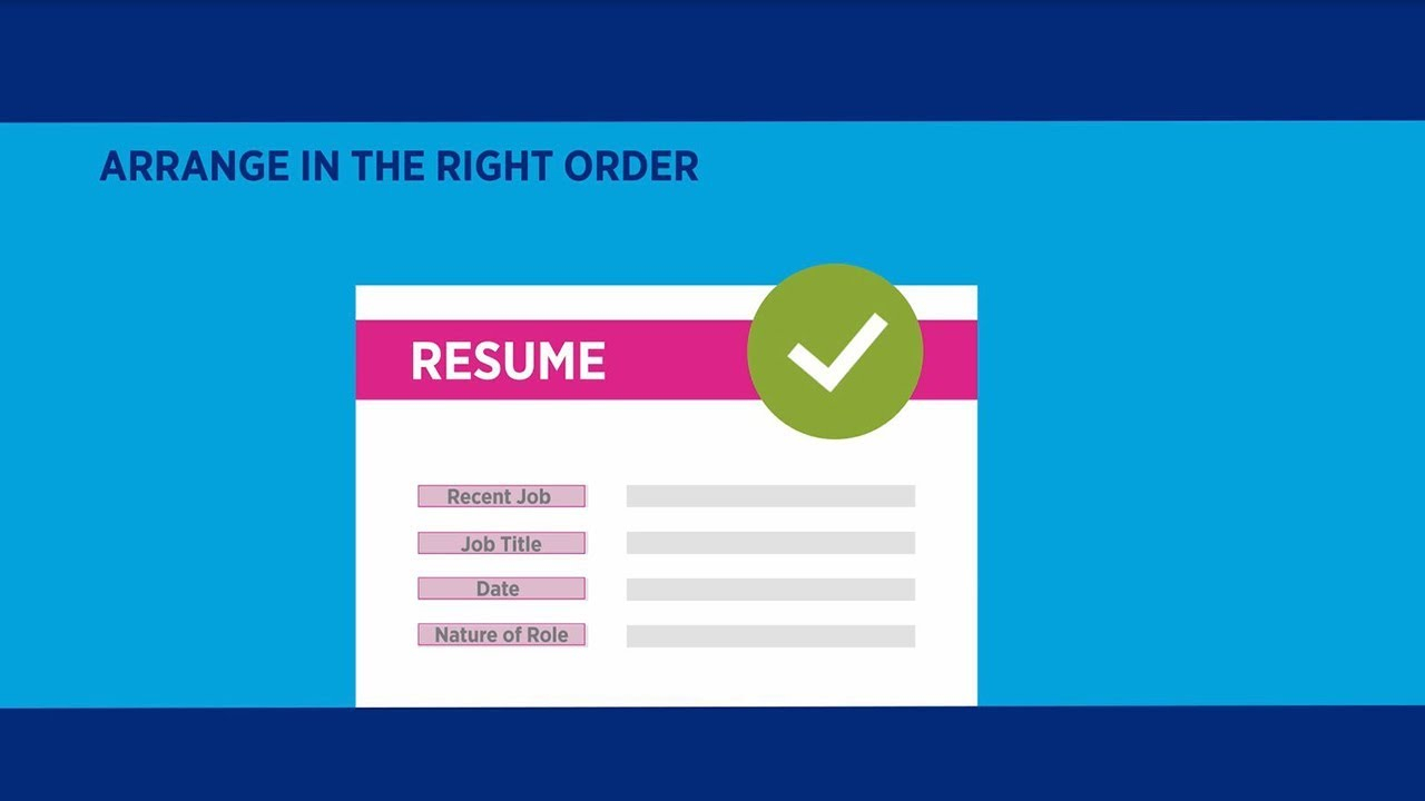 Hays Jobseeker Tips 6 Steps To The Perfect Resume throughout proportions 1280 X 720