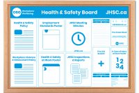 Health And Safety Board Poster Template Osg intended for proportions 1176 X 850