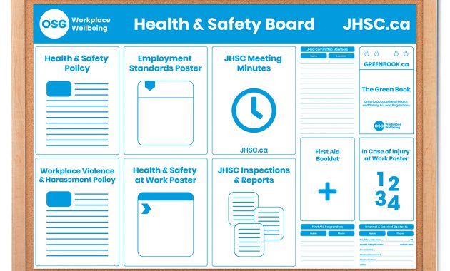 Health And Safety Board Poster Template Osg intended for proportions 1176 X 850