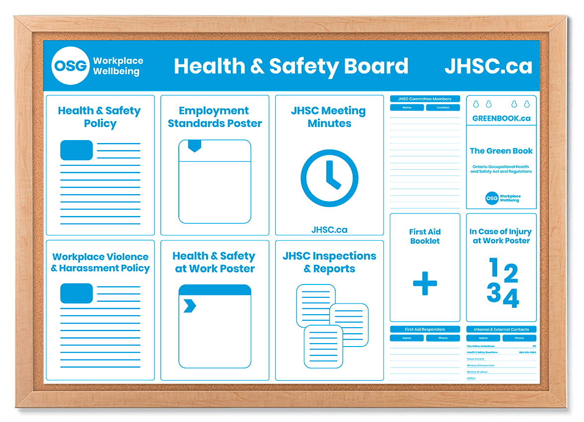 Health And Safety Board Poster Template Osg intended for sizing 1176 X 850