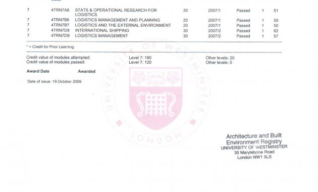 Home Cv Statements pertaining to size 1275 X 1755