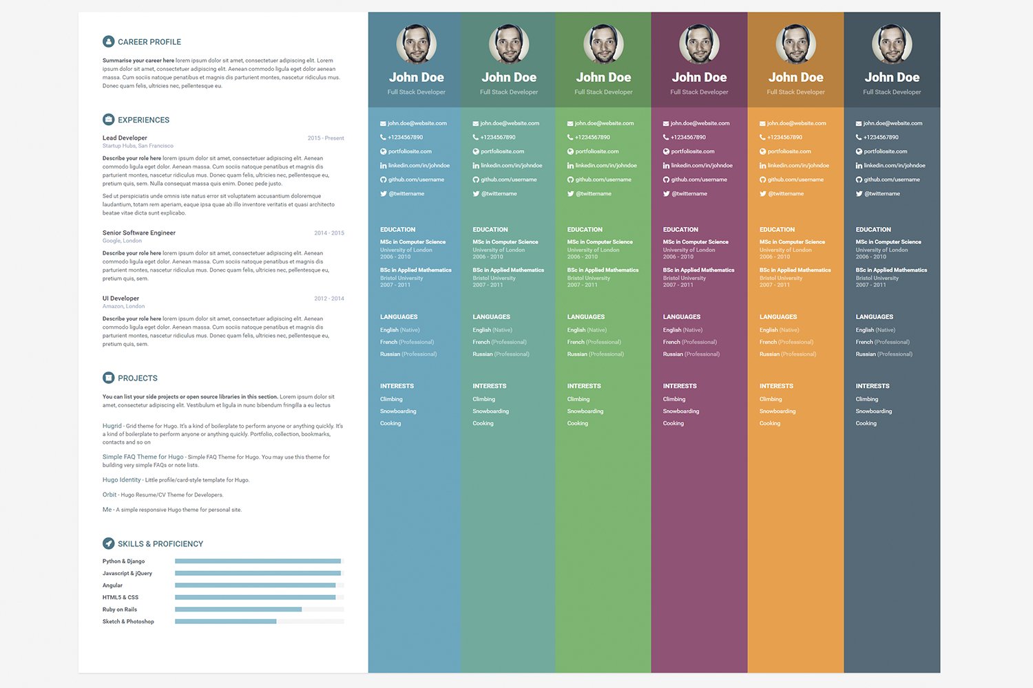 Hugo Orbit Theme Hugo Themes regarding measurements 1500 X 1000