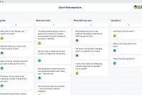 Ides Et Modle Pour Rtrospective De Sprint Agile Asana within proportions 4800 X 3060