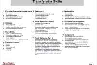 Image Result For Transferable Skills Worksheet Exemple Cv with regard to sizing 1264 X 904