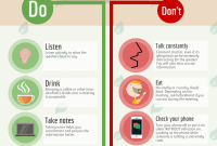Infographic Meeting Etiquette Rules To Live Inloox with proportions 1600 X 3062