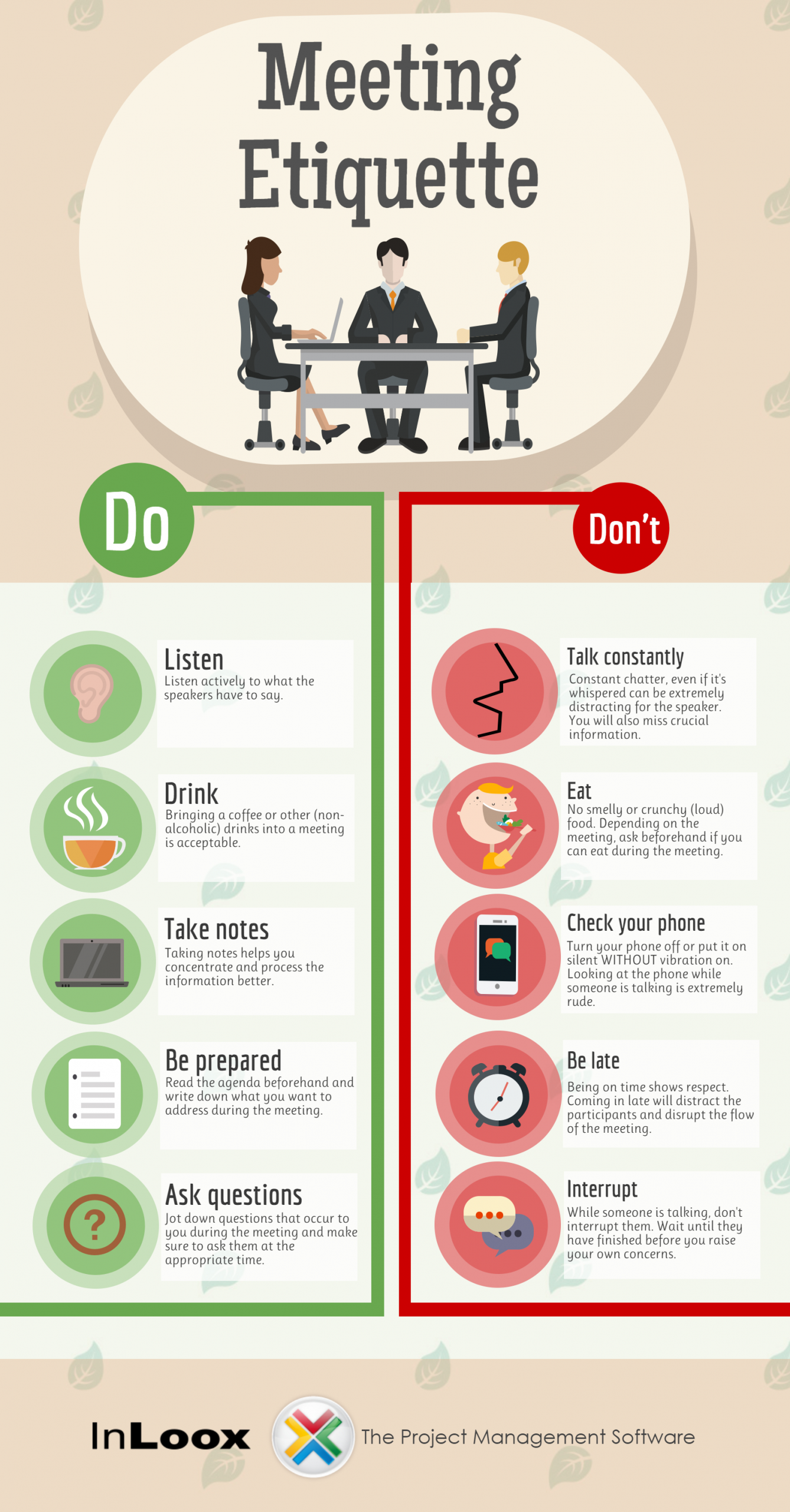 Infographic Meeting Etiquette Rules To Live Inloox with proportions 1600 X 3062