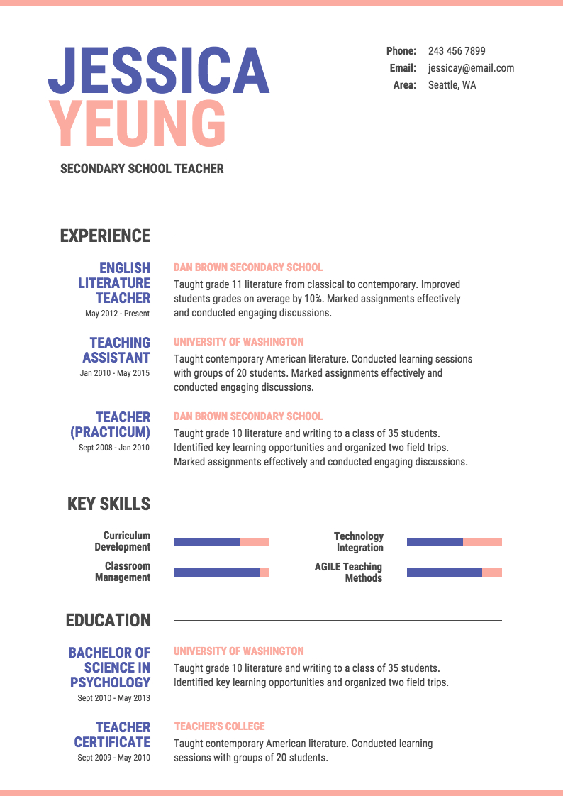 Infographic Resume Template Infographic Resume Template regarding proportions 794 X 1122