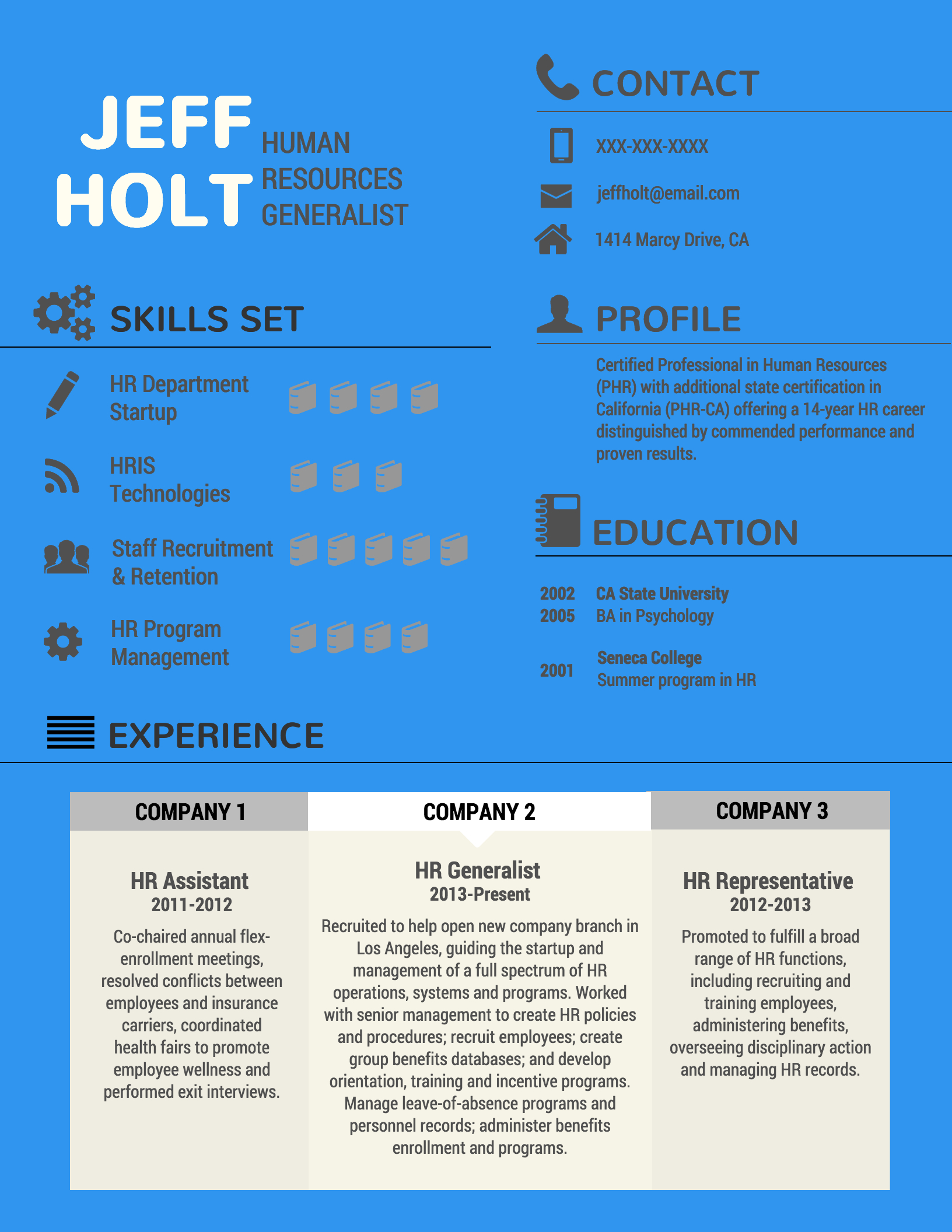 Infographic Resume Templates Colabug with sizing 1632 X 2112