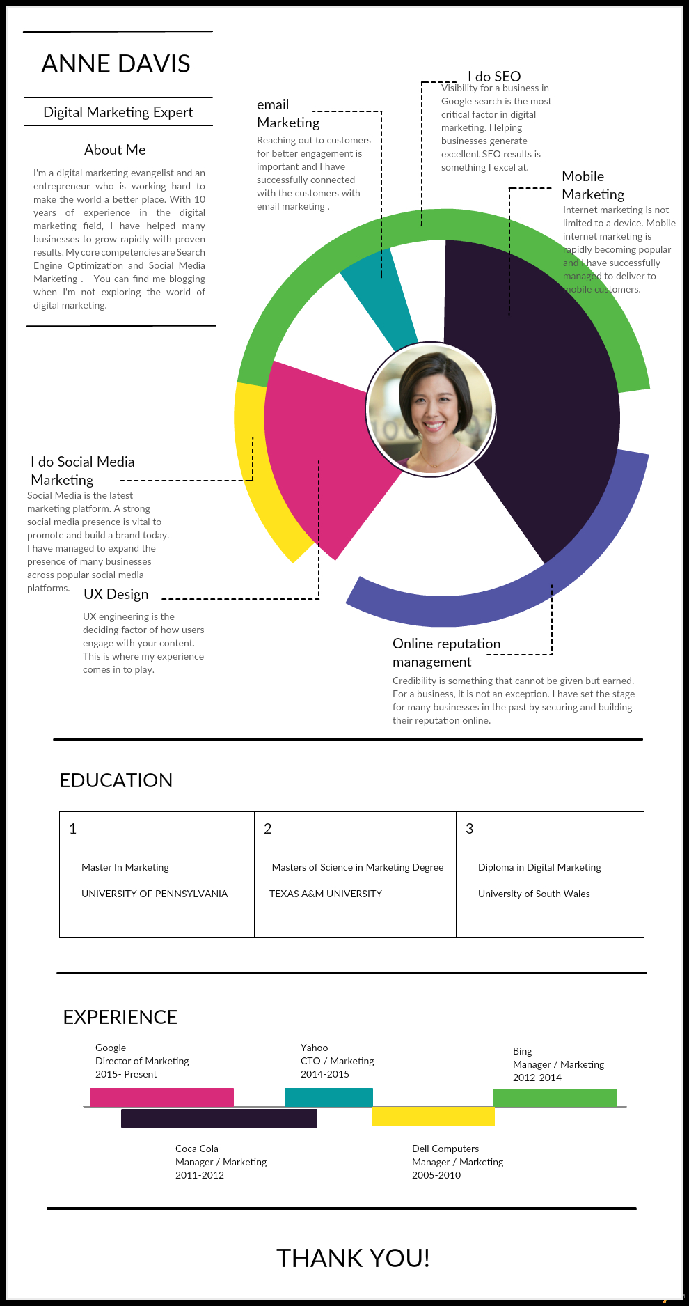 Infographic Resume Templates The Recruiters Will Love pertaining to size 990 X 1875