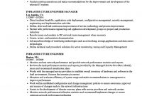 Infrastructure Engineer Resume Samples Velvet Jobs with regard to sizing 860 X 1240