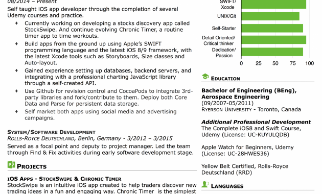 Inspired Business Insider I Updated My Resume To The with regard to measurements 4000 X 5176