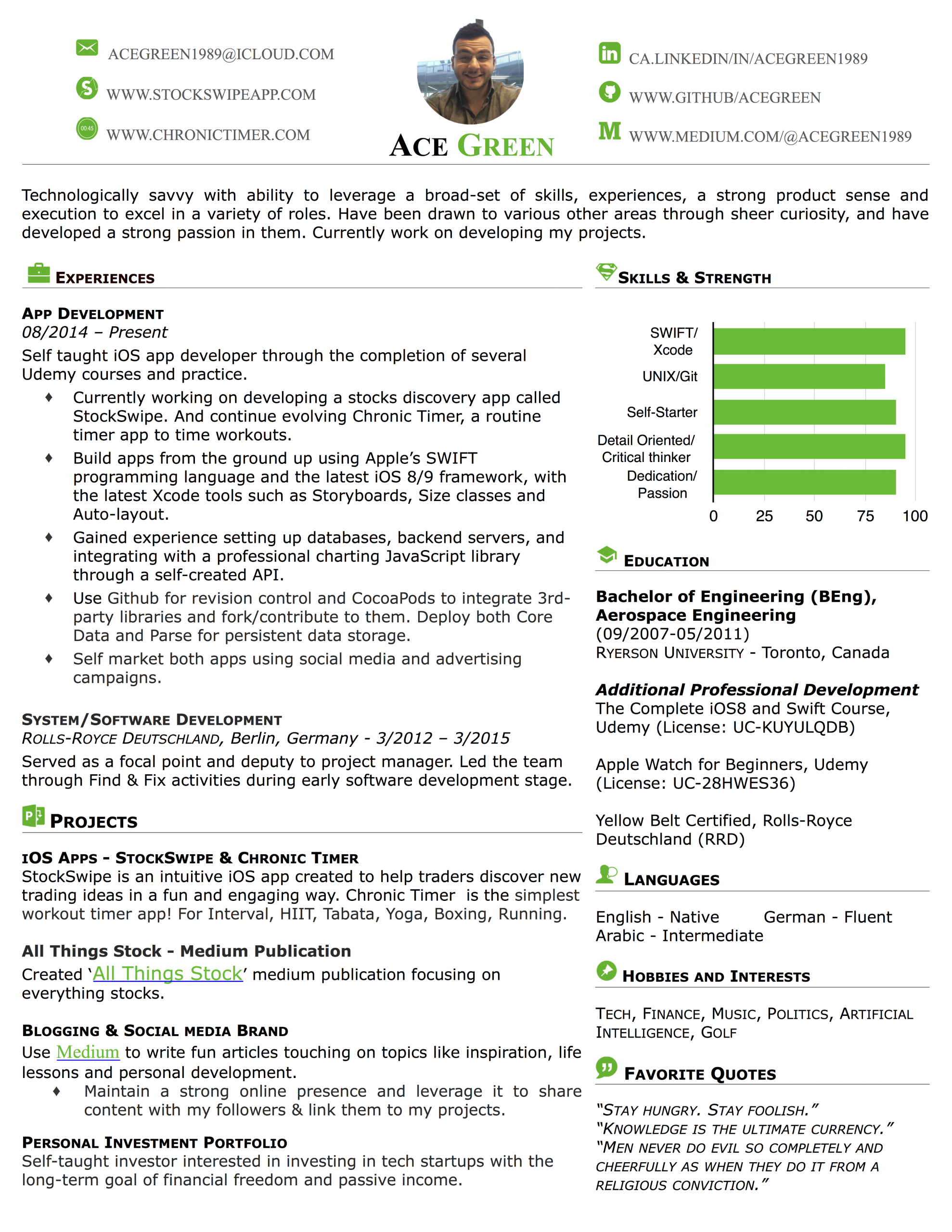 Inspired Business Insider I Updated My Resume To The with regard to measurements 4000 X 5176