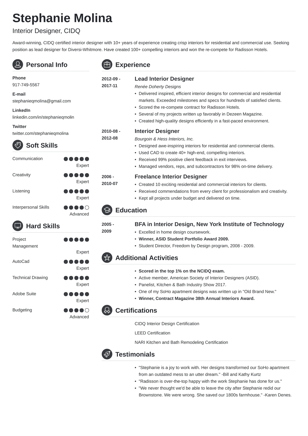 Interior Design Resume Examples Key Skills And Objectives Regarding Proportions 990 X 1400 