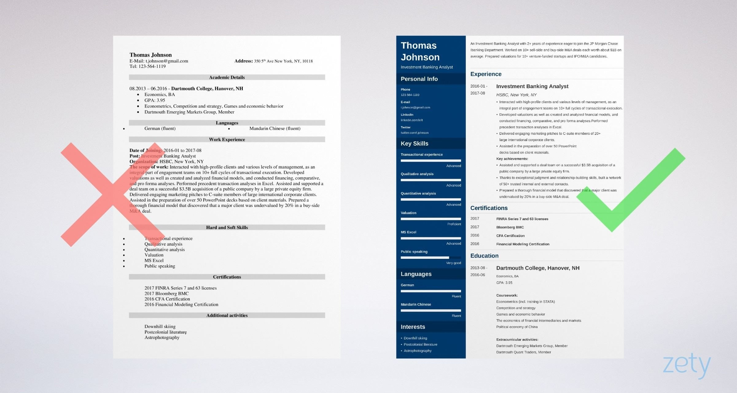 Investment Banking Resume Template Guide 20 Examples inside dimensions 2400 X 1280