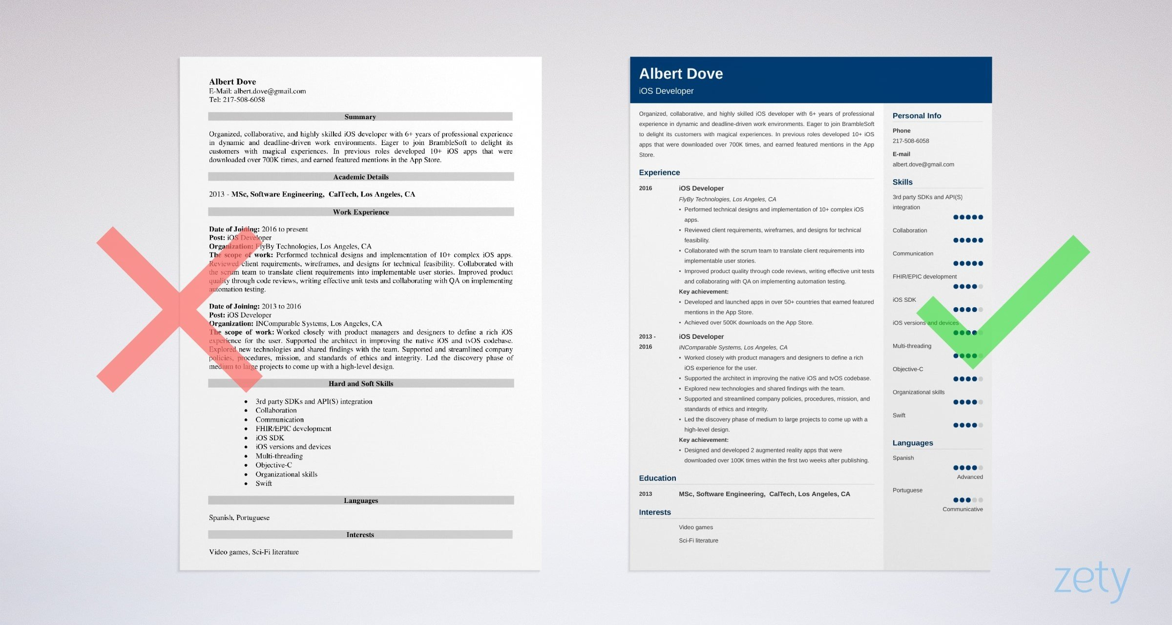 Ios Developer Resume Sample Writing Guide 20 Tips with regard to proportions 2400 X 1280