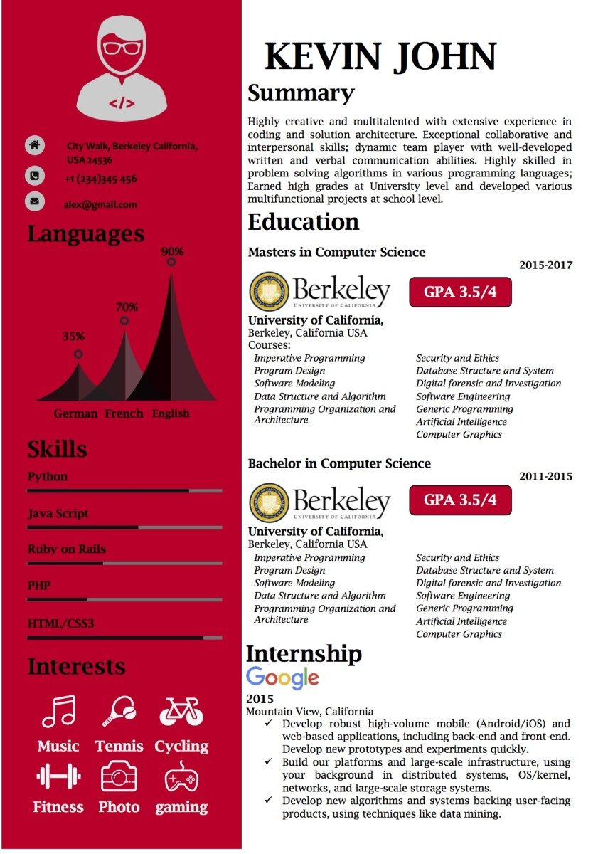 It And Computer Science Word Resume Template Science Words pertaining to size 848 X 1200
