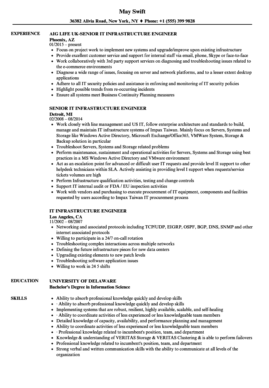 It Infrastructure Engineer Resume Samples Velvet Jobs with dimensions 860 X 1240