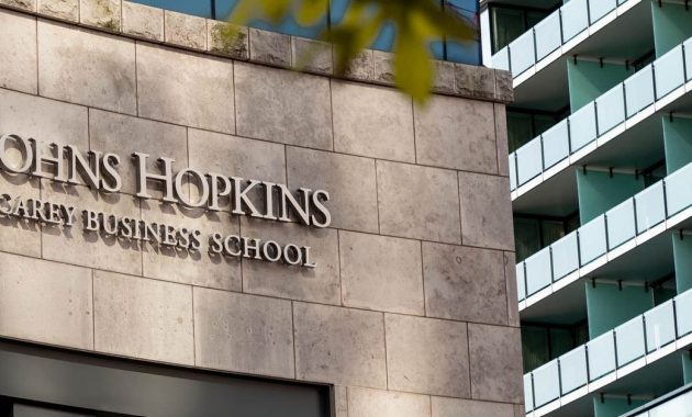 Johns Hopkins Carey Business School Clear Admit with proportions 1920 X 627