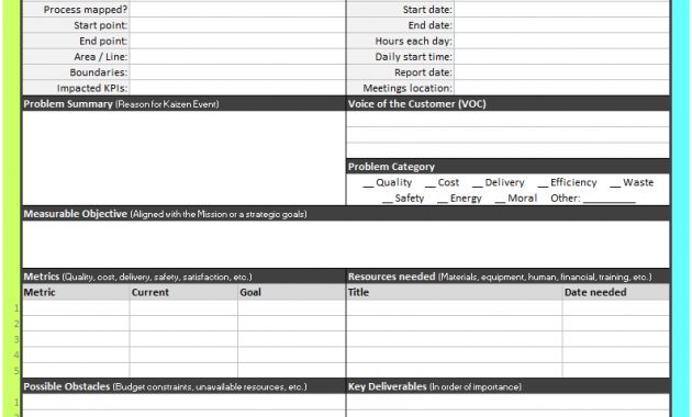 Kaizen Event Charter Template Continuous Improvement Toolkit inside sizing 793 X 1039