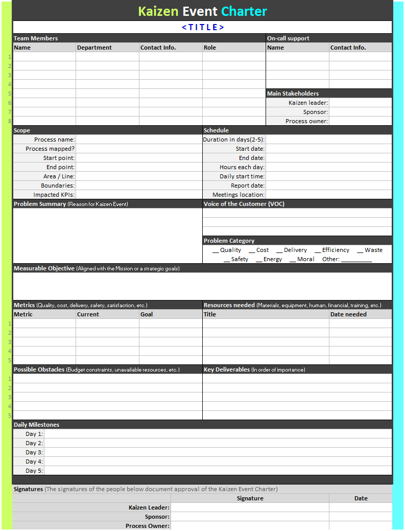 Kaizen Event Charter Template Continuous Improvement Toolkit with proportions 793 X 1039