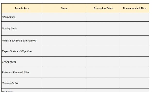 Kickoff Meeting Agenda Template For Successful Projects intended for proportions 864 X 1104