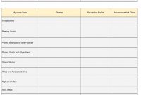 Kickoff Meeting Agenda Template For Successful Projects throughout sizing 864 X 1104