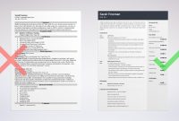 Labor And Delivery Nurse Resume Sample Writing Guide 20 pertaining to sizing 2400 X 1280