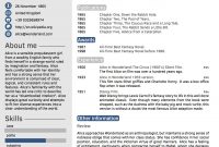Latex Templates Curricula Vitaersums inside measurements 1275 X 1650