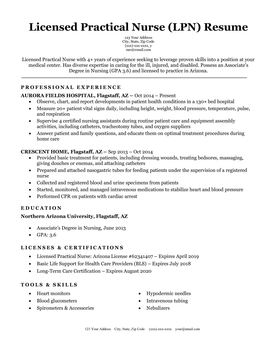 Licensed Practical Nurse Lpn Resume Sample Writing Tips Rc throughout size 1085 X 1404