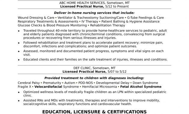 Licensed Practical Nurse Resume Sample Monster within dimensions 1700 X 2200