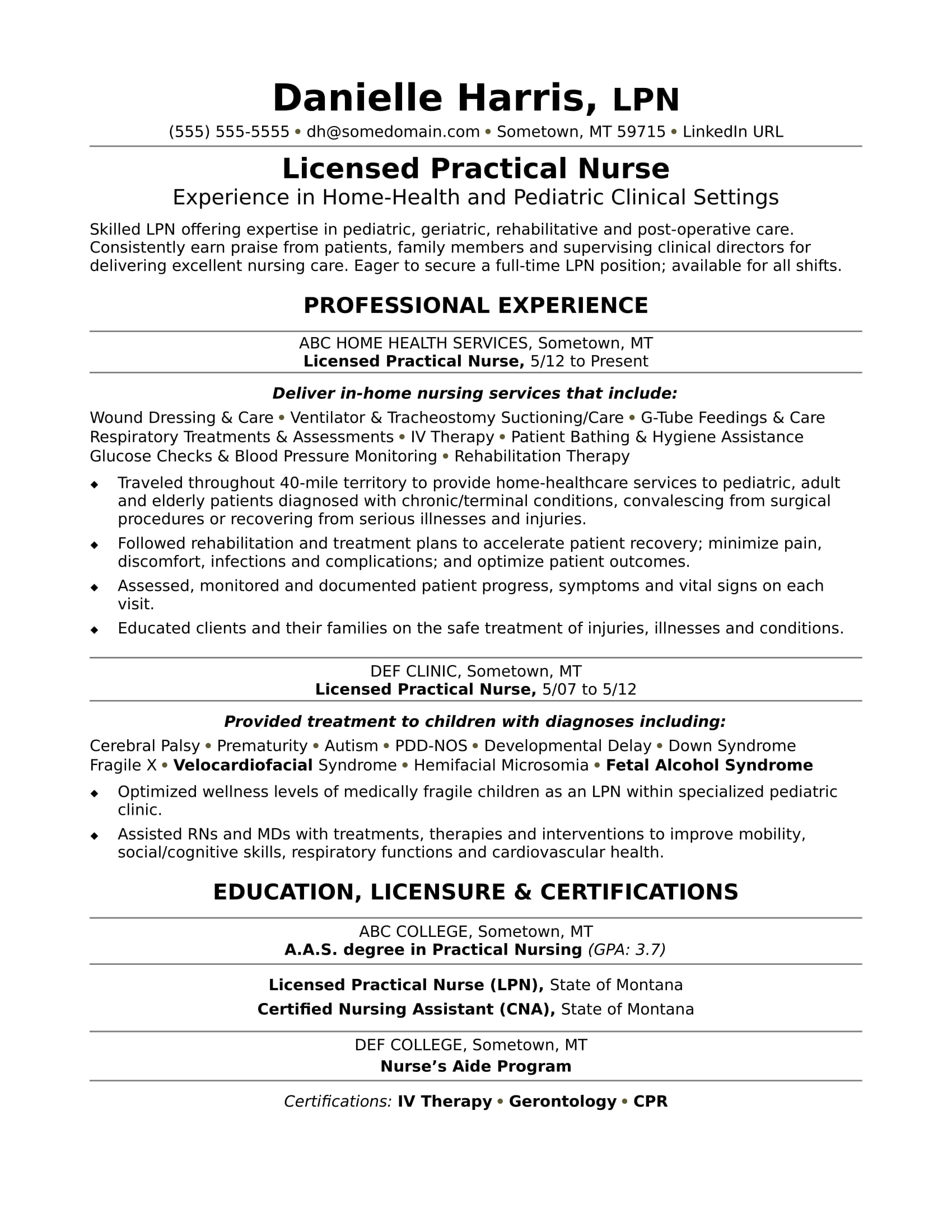 Licensed Practical Nurse Resume Sample Monster within dimensions 1700 X 2200