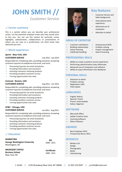 Linkedin Resume Templates Debandje intended for measurements 421 X 596