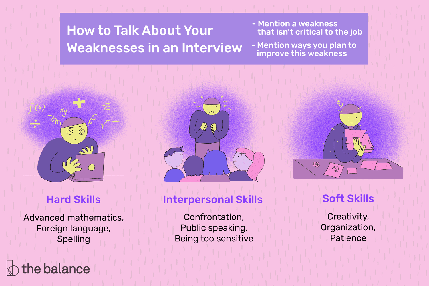 the-four-temperaments-their-strengths-and-weaknesses