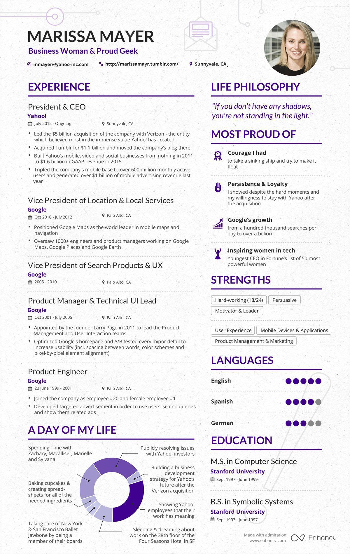 Marisa Mayers Resume One Page Infographic Colloquial within proportions 1200 X 1897