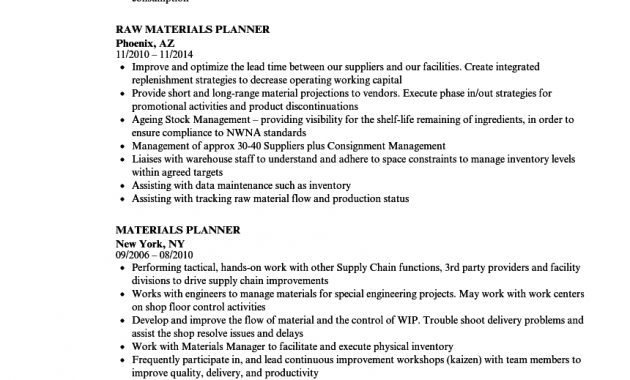 Materials Planner Resume Samples Velvet Jobs with regard to measurements 860 X 1240